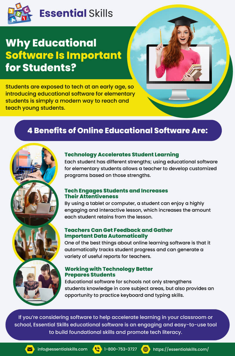  Why Educational Software is Important for Students?