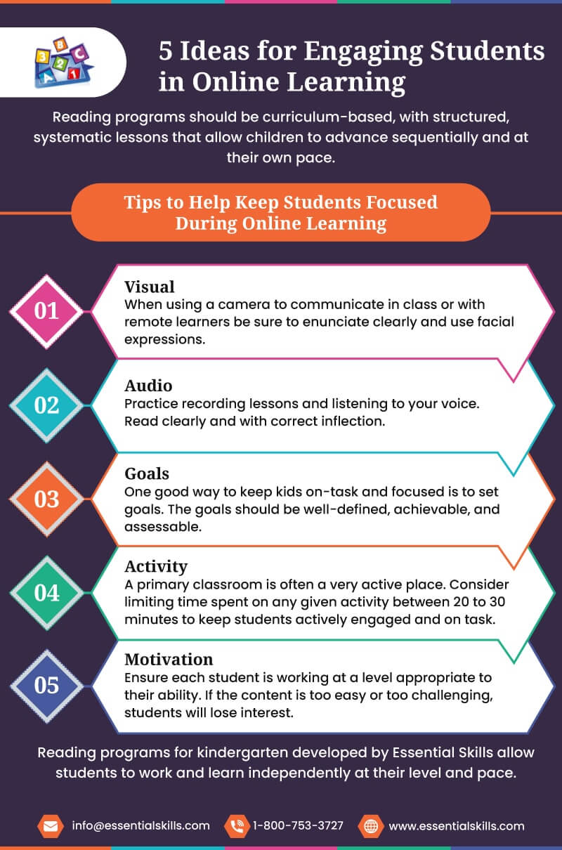  Reading programs for kindergarten